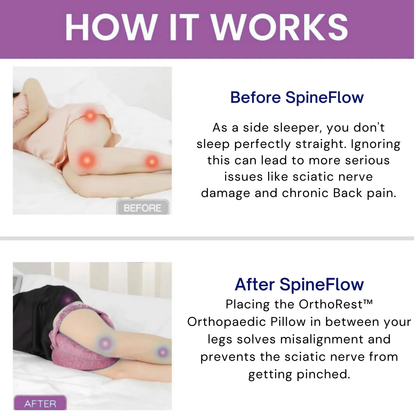 Nuleric™ - Orthopedic Pillow