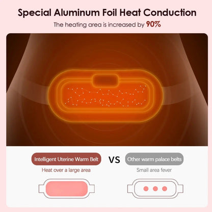 Nuleric™ - Portable Cramp Relief Belt